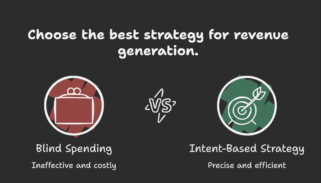 Why Good Businesses Still Struggle to Build Consistent Sales Activity