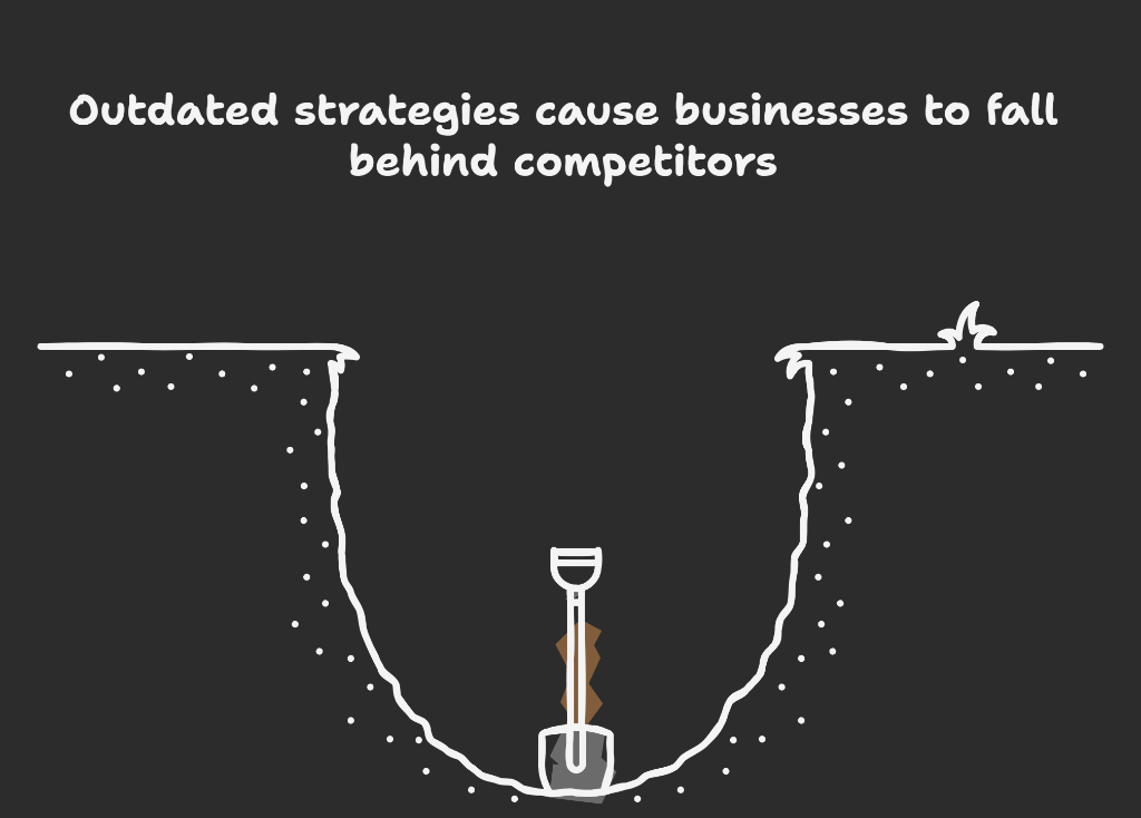 Why Long Sales Cycles Need Nurture, Not More Pressure